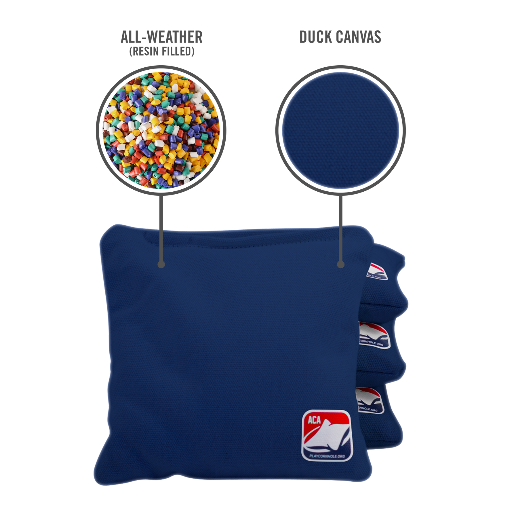 Navy Blue All Weather Cornhole Bags